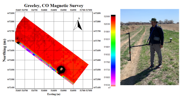 Magnetic Survey for Abandoned Wellheads